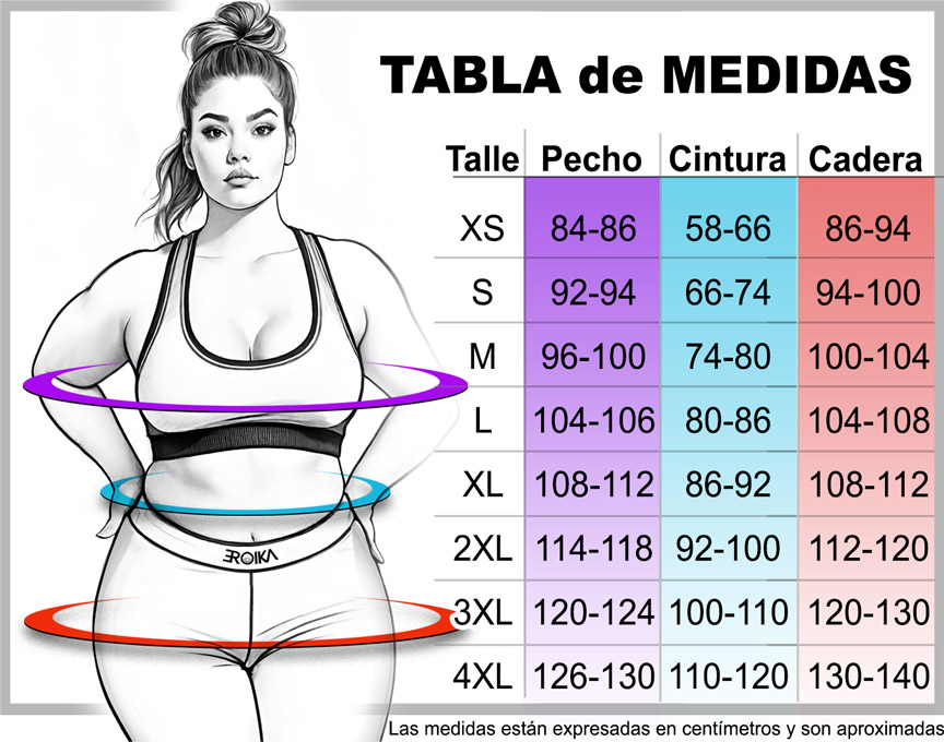 Tabla de Medidas